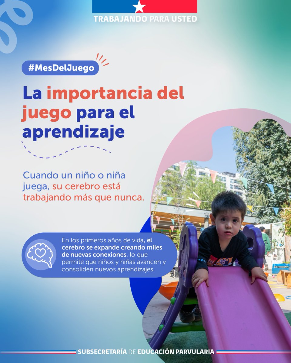 Subsecretaría de Educación Parvularia 🧒🏽👶🏽👩🏽 tweet media
