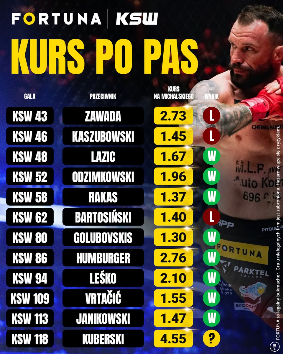 KSW tweet media