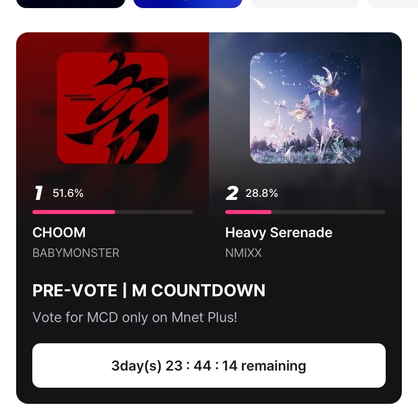 InfoBabyMonster's tweet photo. 🚨ATENÇÃO: O #BABYMONSTER tem grandes chances de conquistar a primeira Win da era “CHOOM” na próxima semana! Para isso, precisamos vencer a pré-votação do M Countdown com uma grande diferença. Então, confira o tutorial que a INFOBM preparou:

ℹ️ Informações importantes:

🗳️ 5 votos por conta, por dispositivo, diariamente.
🗓️ Período de votação: de 15 de maio, às 12h, até 19 de maio, às 11h59.

PASSO A PASSO DE COMO VOTAR:

1 • Instale o app “MNET PLUS” e crie sua conta.
2 • Procure o banner da pré-votação e aperte em “Vote”.
3 • Após o app te encaminhar para a aba da votação, procure por “CHOOM” e aperte na música para votar nela.
4 • Concorde com os termos e assista ao anúncio para que seu voto em “CHOOM” seja enviado.
5 • Repita esse processo cinco vezes.

⚠️ Não se esqueçam de continuar fazendo stream em todas as plataformas (YouTube, Spotify e Apple Music), ainda estamos dentro do período de contagem.

Para ajudar na pontuação, postem clipes no TikTok e Shorts no YouTube usando o áudio de “CHOOM” para acumular mais pontos.

Confira o tutorial de como votar no post abaixo ⬇️

#베이비몬스터 @YGBABYMONSTER_