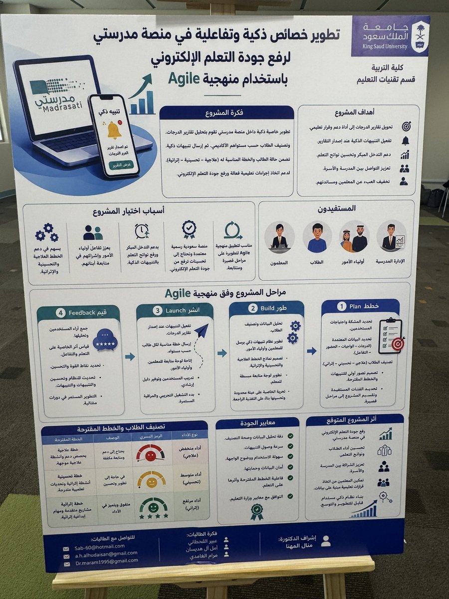 etksu's tweet photo. نشارككم جزء من ابداع وأعمال طالبات الدكتوراه في قسم تقنيات التعليم، والتي تم عرضها في #ملتقى_الخريجين في كلية التربية، حيث تم عرض عدد  من المشاريع المرتبطة بإدارة التغيير في بيئات عمل حقيقية، بإشراف الدكتورة مشاعل الدخيل: https://t.co/KCtTpptOON