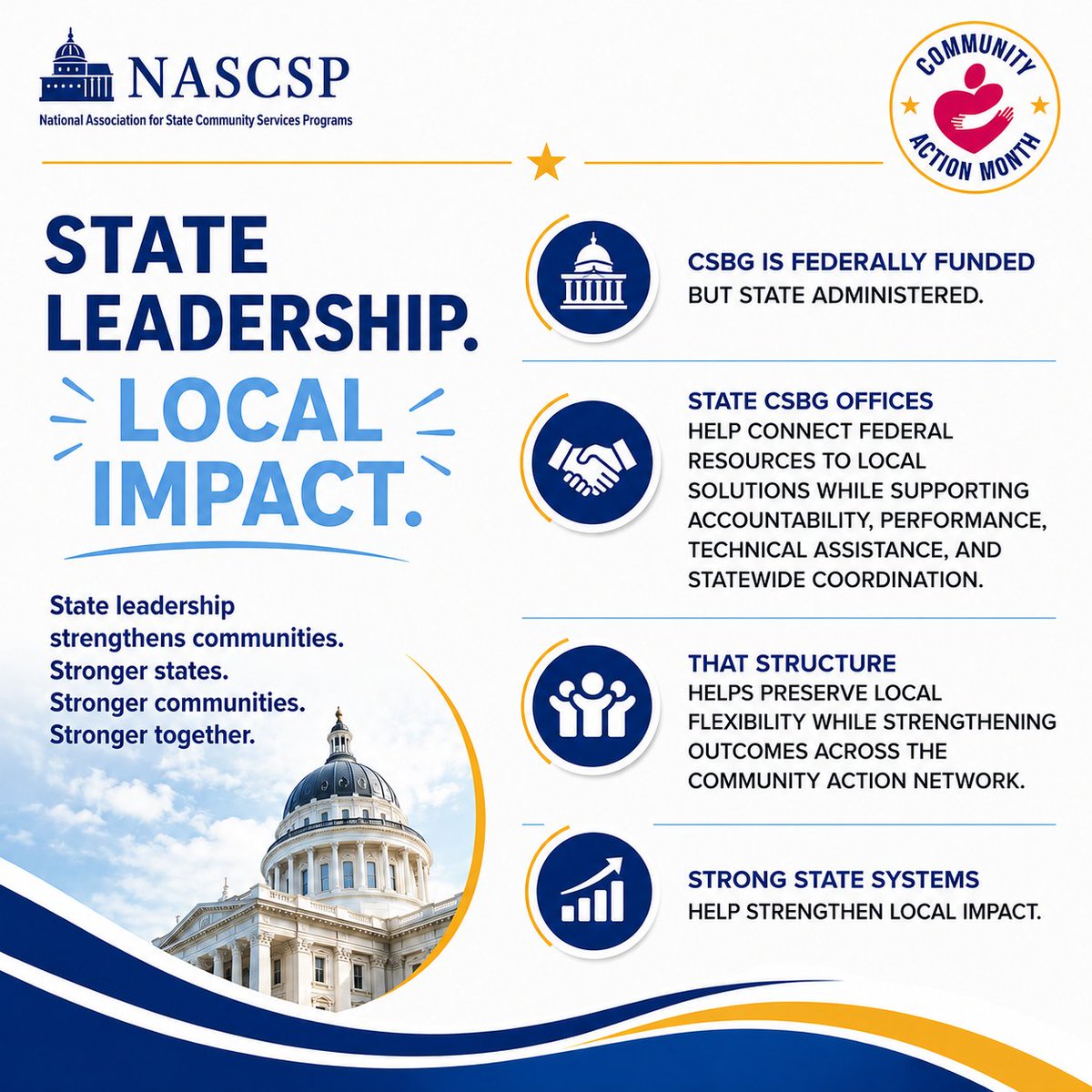 NASCSP tweet media