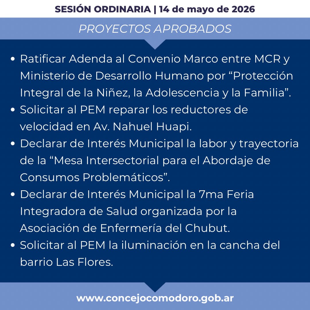 ConcejoCOMODORO's tweet photo. 🙋‍♀️🙋‍♂️ #SesiónOrdinaria 

🙌Este es un resumen de los proyectos aprobados y los temas ingresados en la Sesión Ordinaria del jueves 14 de mayo de 2026.

👉Podes encontrar más información, el Orden del Día y los proyectos en nuestra página web oficial https://t.co/5xo5NfH3nv

(2/2) https://t.co/yOT2UAj6Tv