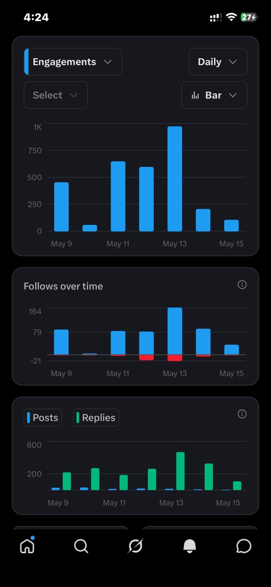 SAM tweet media
