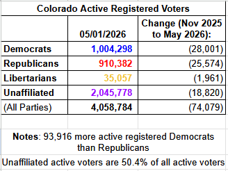FreeStateColorado tweet media