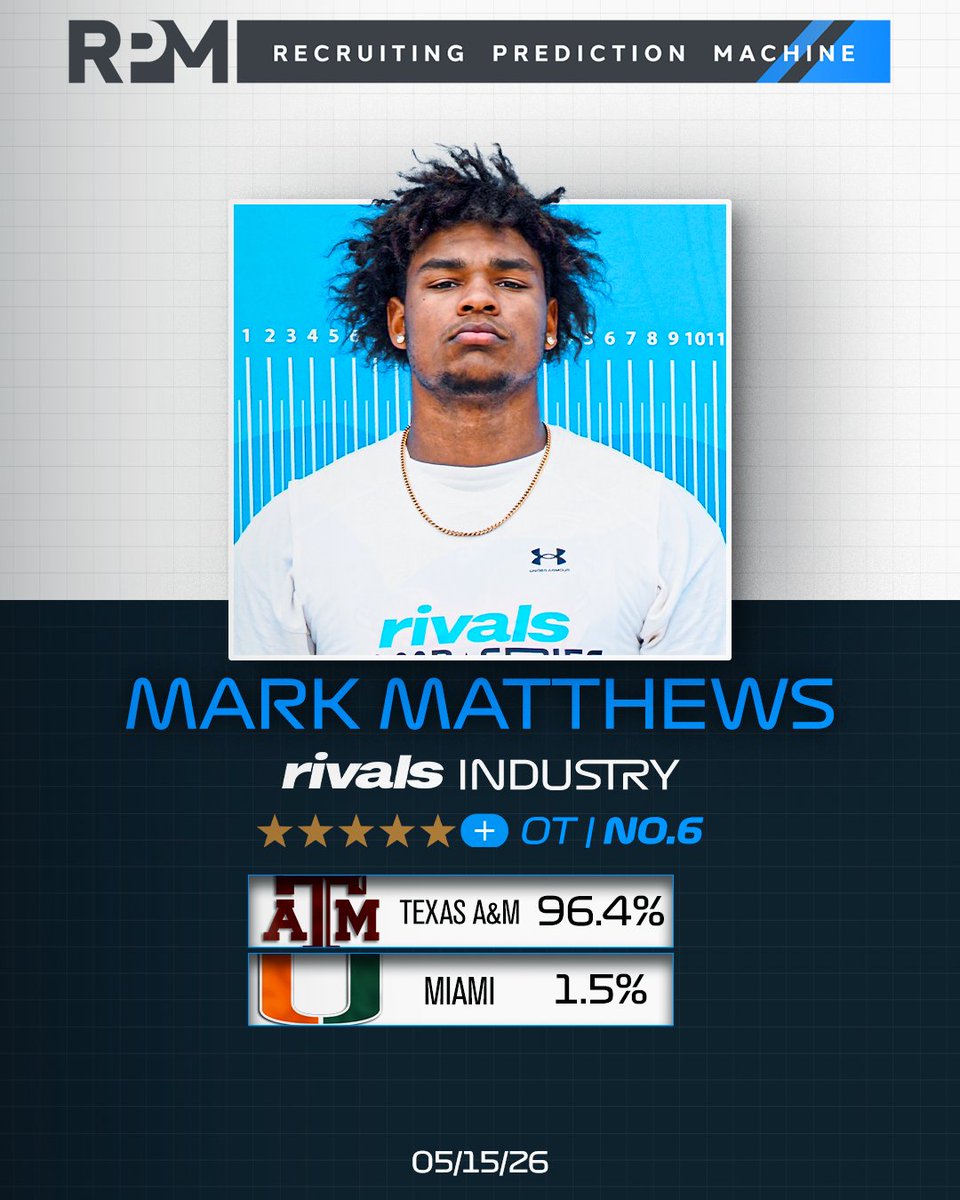Rivals tweet media