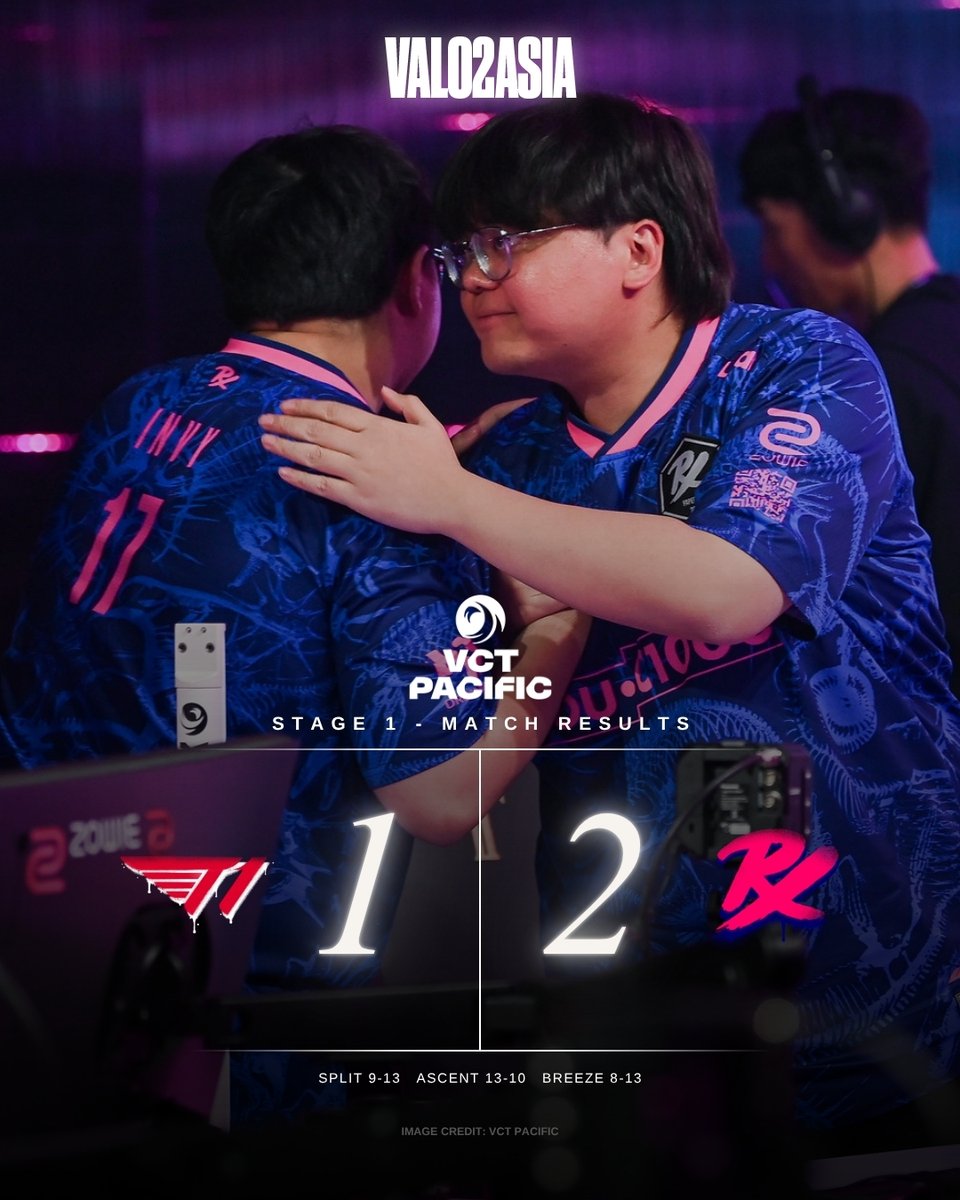 VALO2ASIA tweet media