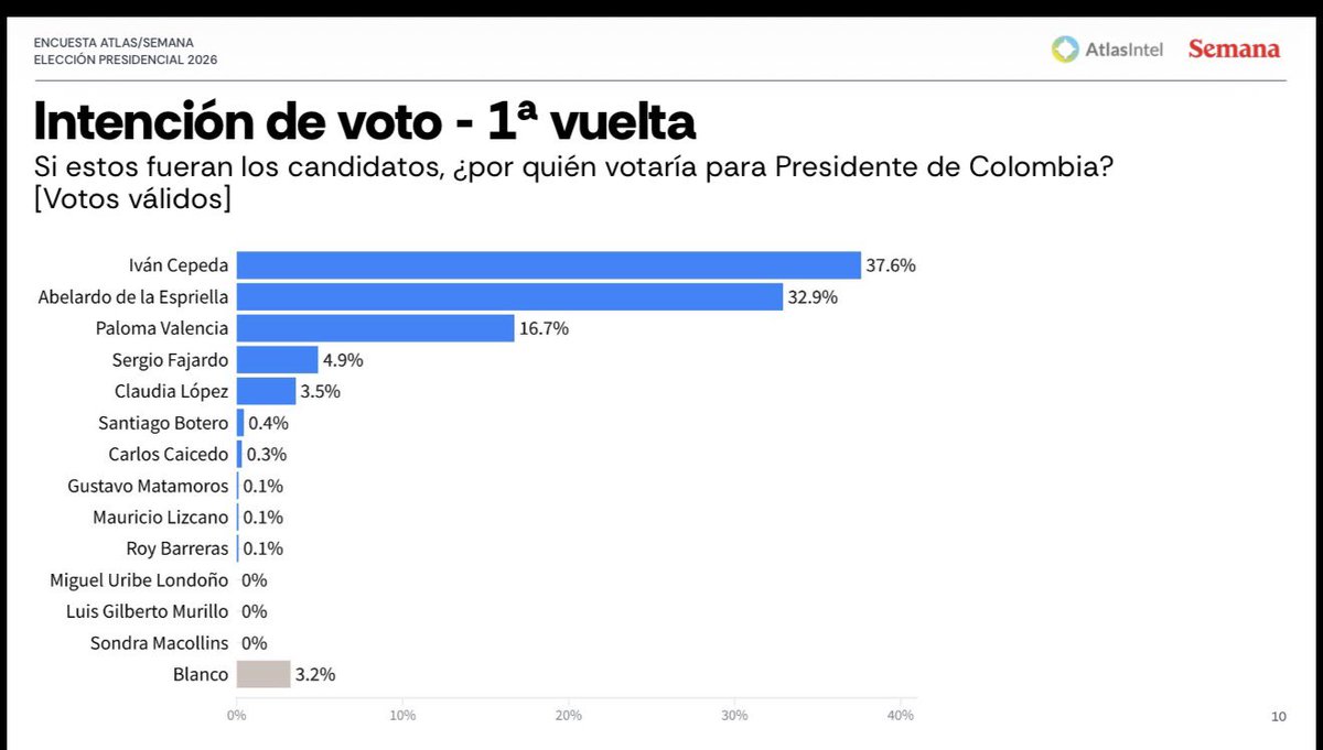 Ani Abello tweet media
