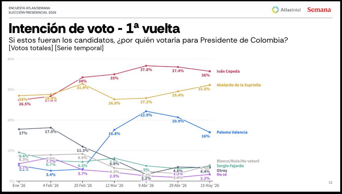 Ani Abello tweet media