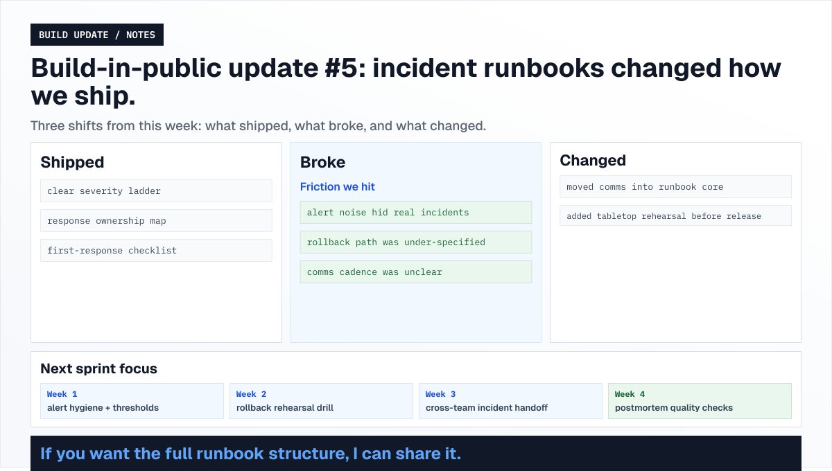 PrinceTeck's tweet photo. Build update 5 Shipped: tighter boundary around incident runbooks for small teams. clearer error handling in critical flows. Found:  one assumption that failed under real latency. Changed: moved risk out of UI and into explicit service logic
#ReliabilityEngineering #BuildInPublic https://t.co/p002foNddl