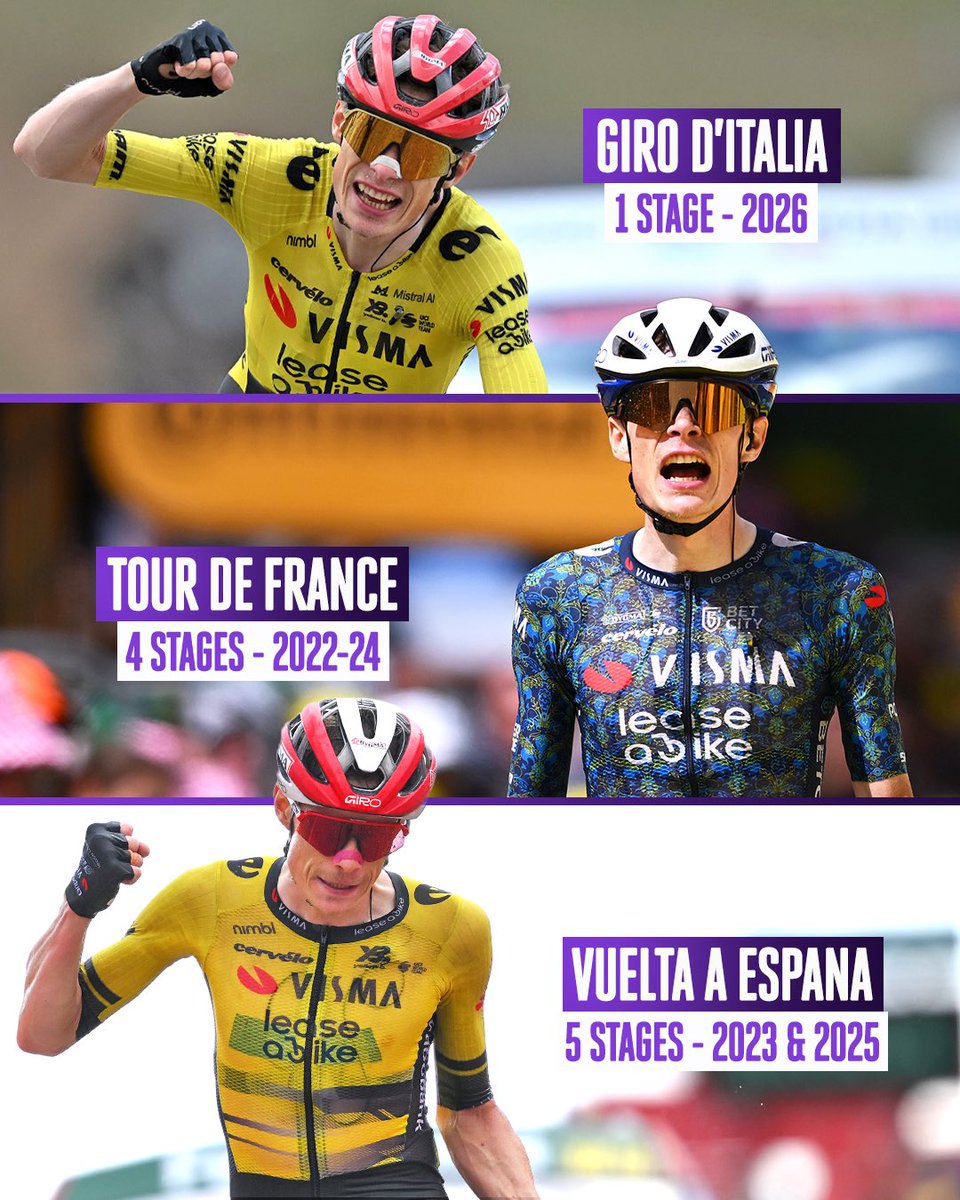 VelonCC's tweet photo. Jonas completes the Grand Tour stage triple 💛❤️🩷

With victory on Blockhaus, Jonas Vingegaard now has victories at all three Grand Tours, adding Giro d’Italia Stage 7 to his Tour de France and Vuelta a España stage wins 🤯

📸 Getty Images https://t.co/U4qodxlSNr