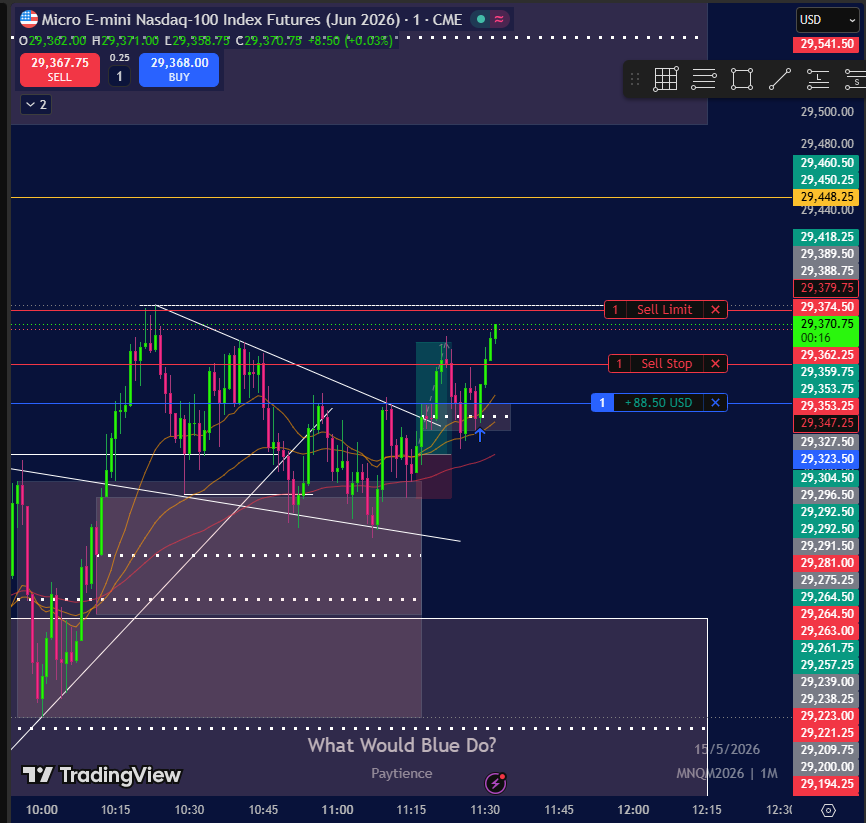 HunterMobster's tweet photo. Stopped in profit. Was unable to take first trade and waited for the retracement + sweep. #tradeify https://t.co/xqGlcMVBfo