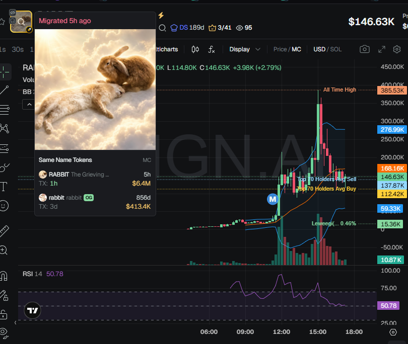 Nova tweet media