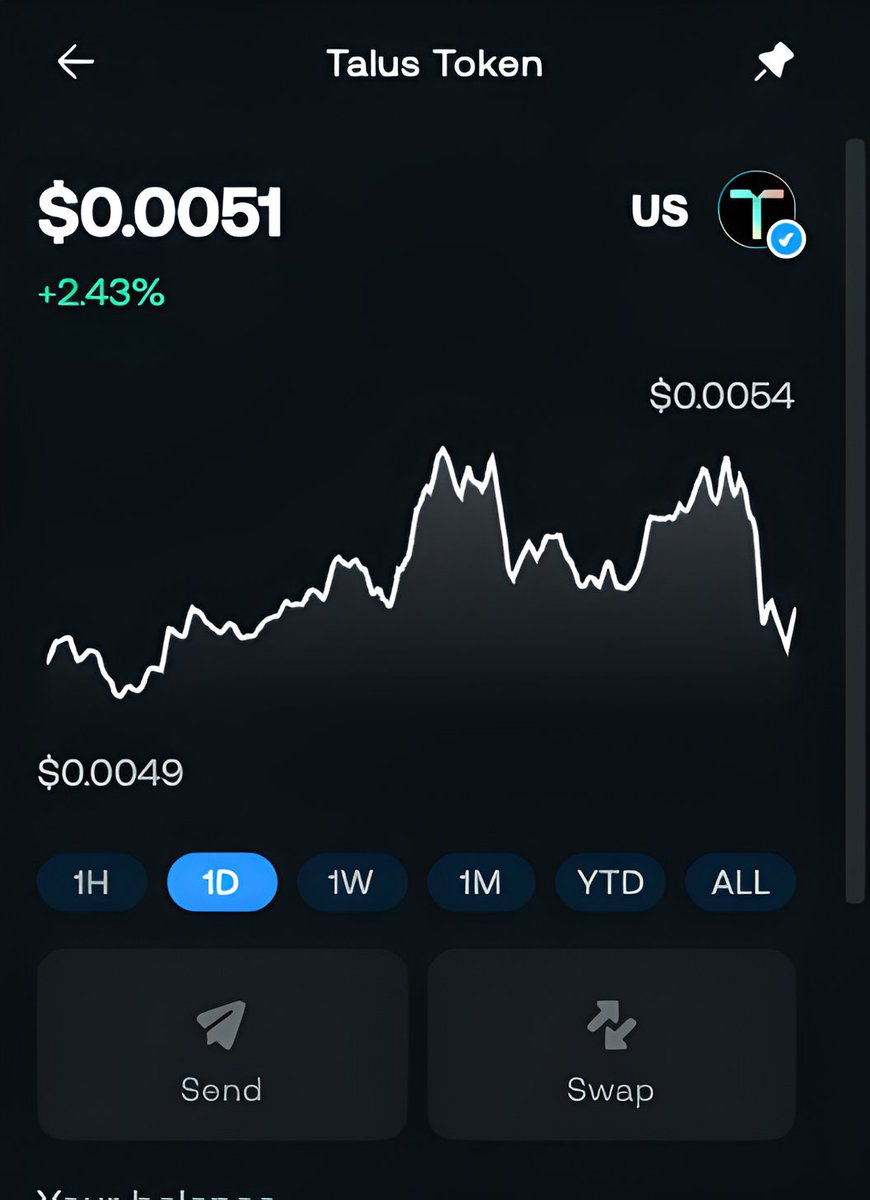 Talus Labs tweet media