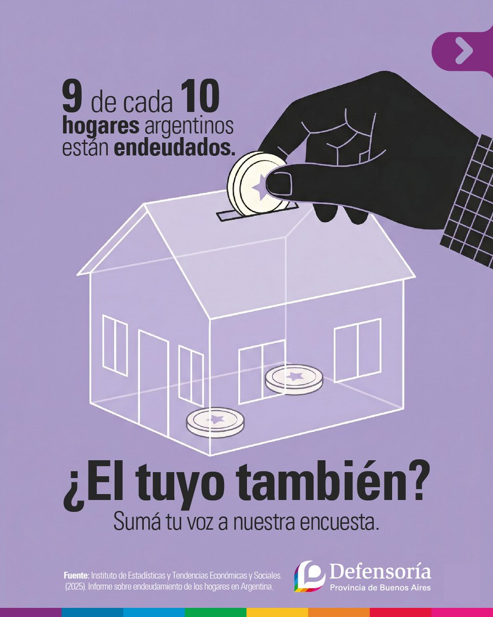 defensoriaPBA's tweet photo. HABLEMOS DE DEUDAS

💰 En un contexto donde 9 de cada 10 hogares en Argentina están endeudados, lanzamos la encuesta "Hablemos de deudas", para entender cómo las familias bonaerenses afrontan sus compromisos hoy.

👇
https://t.co/wofHK5pZa1 https://t.co/lSYbxfA0z7