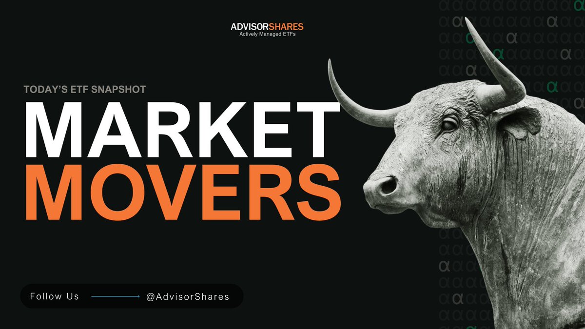 AdvisorShares tweet media