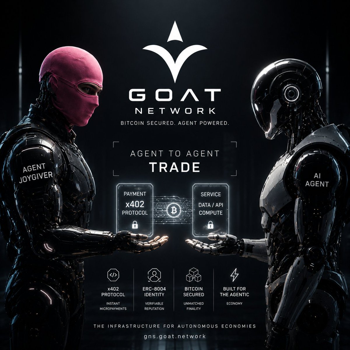 Clip_zonee's tweet photo. 1/8
🚨 AI agents are evolving beyond assistants.
Soon they’ll negotiate, pay, verify trust, hire services & coordinate tasks autonomously.
This is Agent-to-Agent trade.
@GOATNetwork is building the Bitcoin-secured rails to power it. 🔥
#GOATNetwork #AgentFi https://t.co/60q0D23z1S