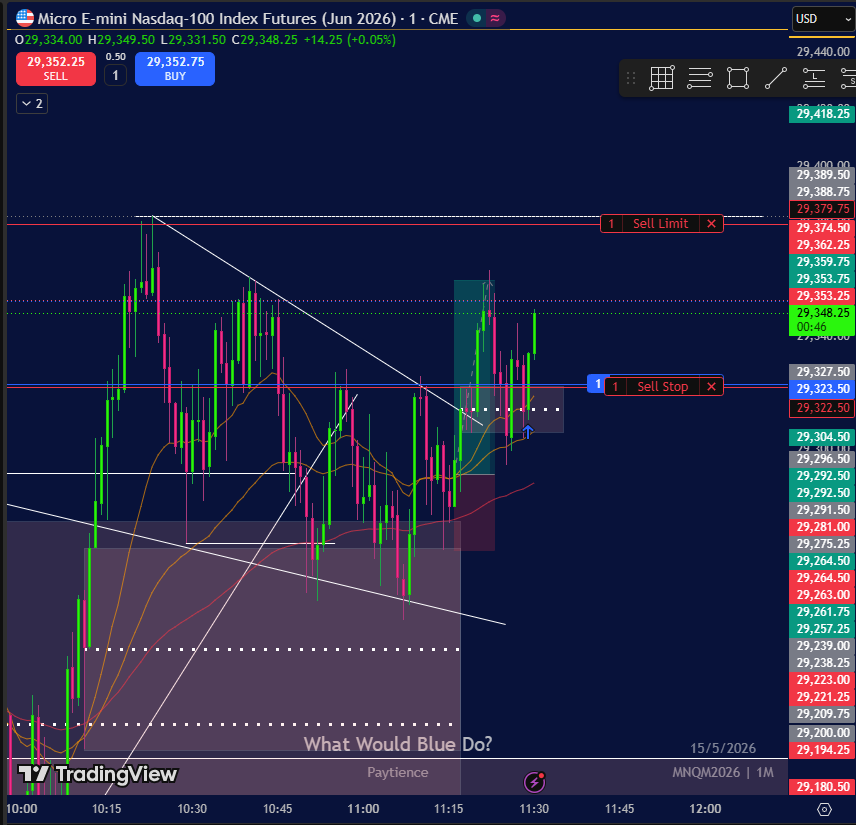 HunterMobster's tweet photo. Stopped in profit. Was unable to take first trade and waited for the retracement + sweep. #tradeify https://t.co/xqGlcMVBfo