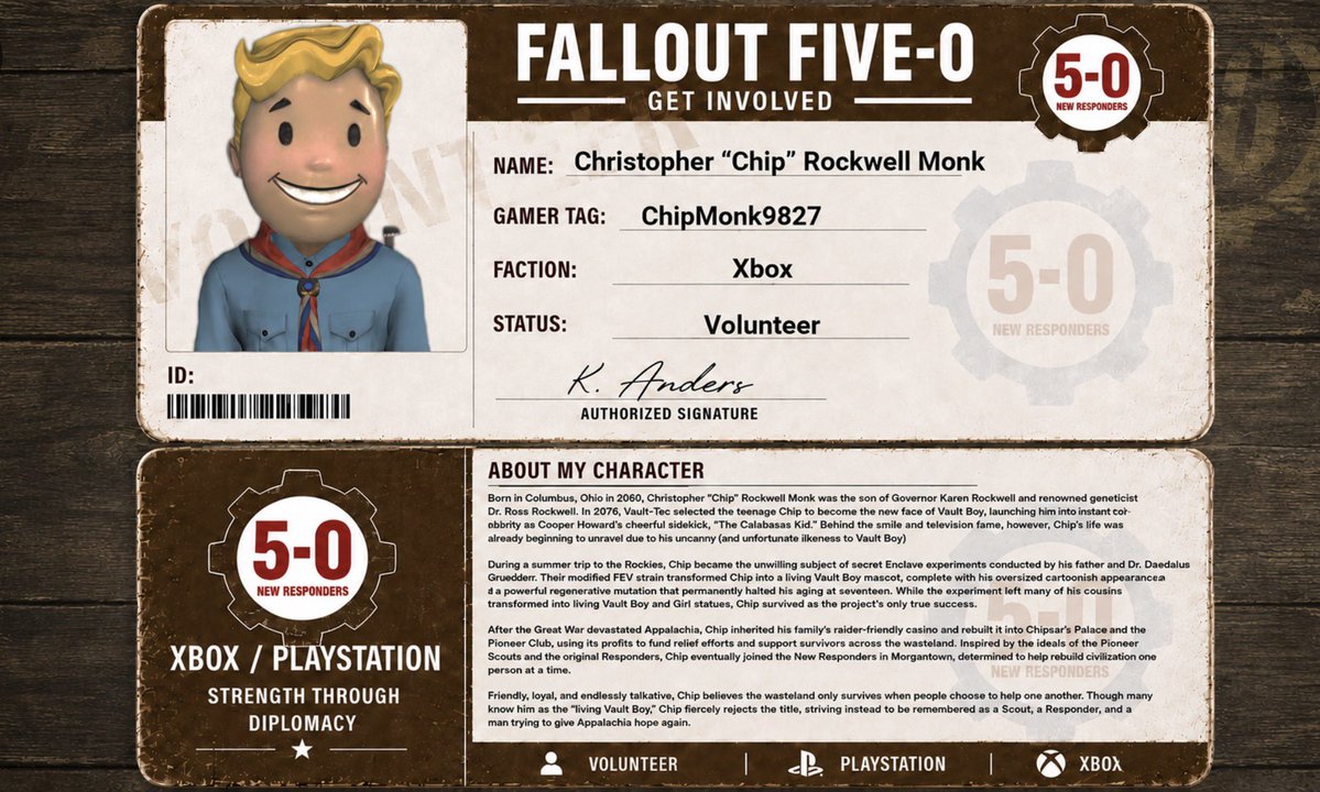 Fallout Five-0 Roleplayers tweet media