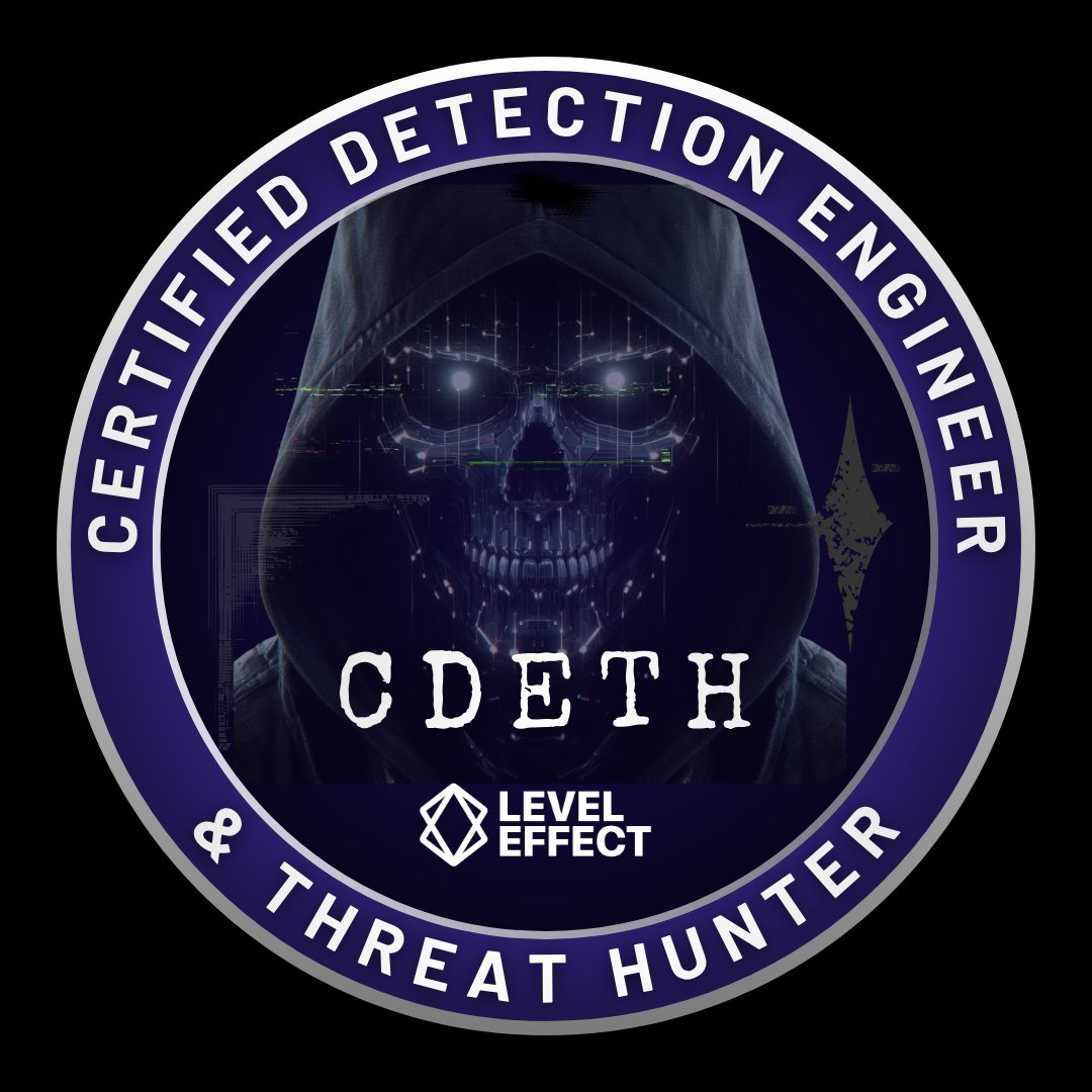 Level Effect, LLC. tweet media