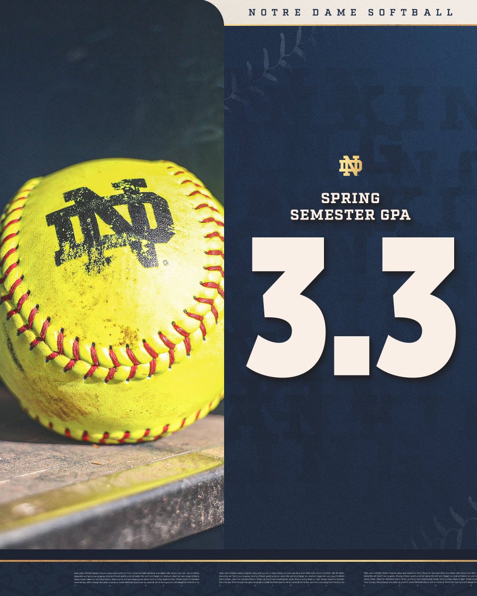 Notre Dame Softball tweet media