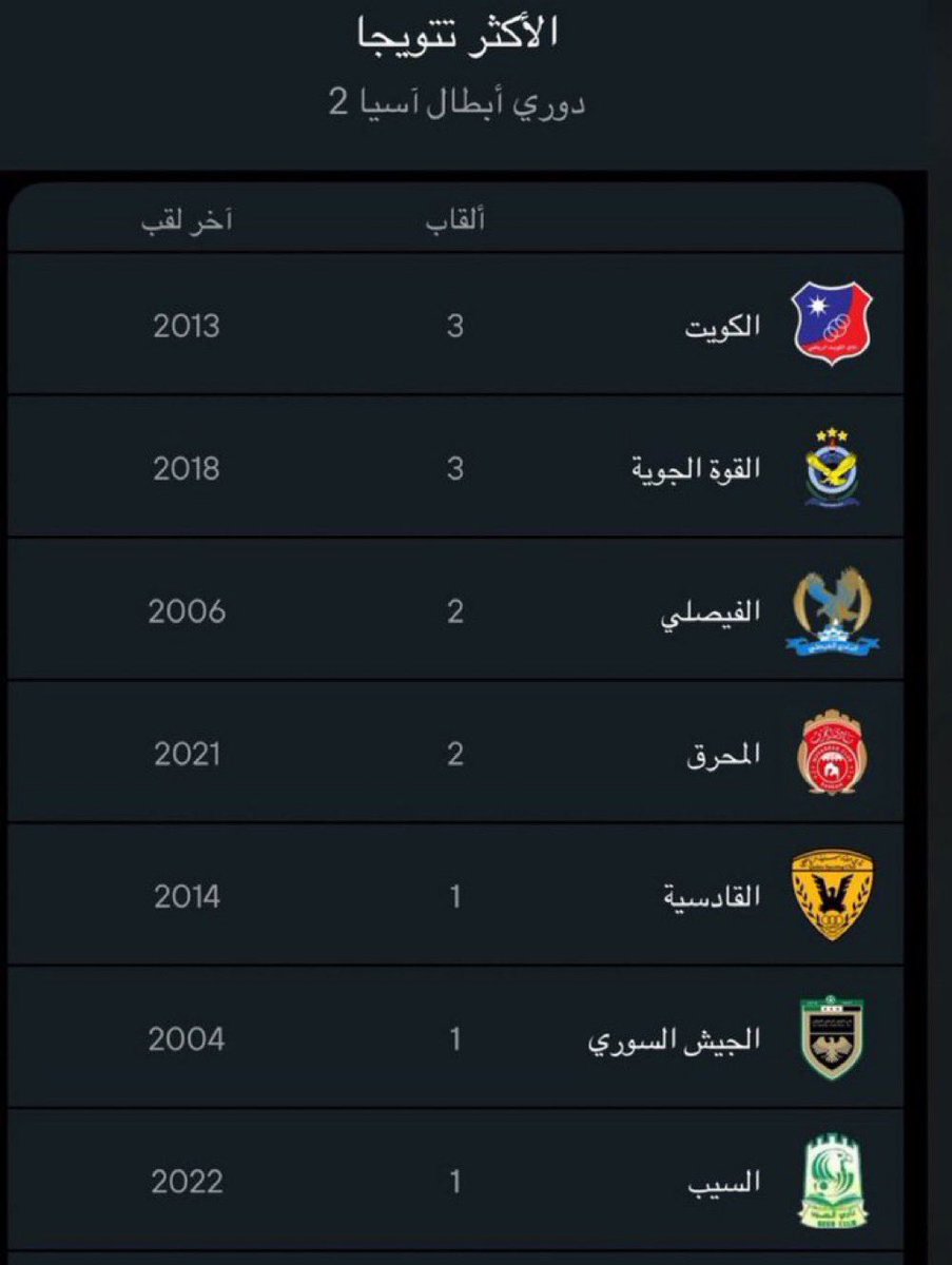 Bander 🇸🇦 tweet media