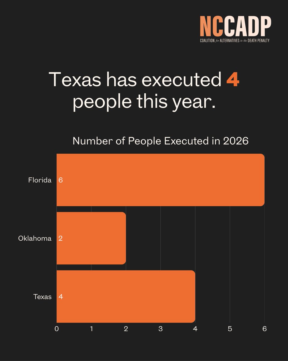 NC Coalition for Alternatives to the Death Penalty tweet media