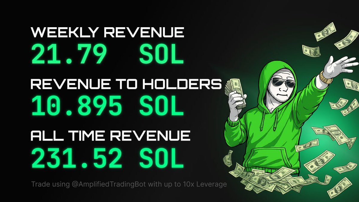Amplified Trading tweet media