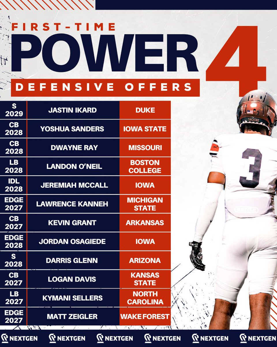 NextGen Prospect tweet media