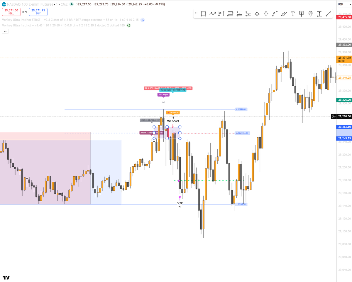 Masked Trader tweet media