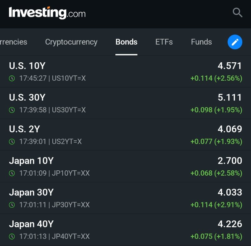 Crypto Rover tweet media