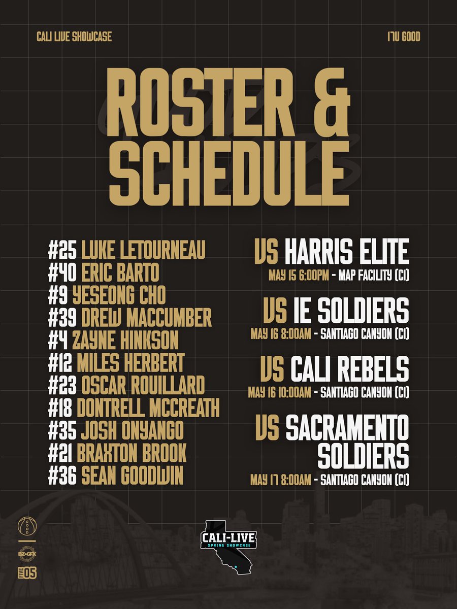 GOODHoopsCo's tweet photo. 17U GOOD @ehacircuit Cali Live Spring Showcase Schedule.  Featuring @zayne_hinkson (‘27), @Milesherbert08 (‘27), @oscarrouillard0 (‘27), @braxtonbrook1 (‘28) &amp; more. 

☀️ 🌴 https://t.co/SFRLB4ea97