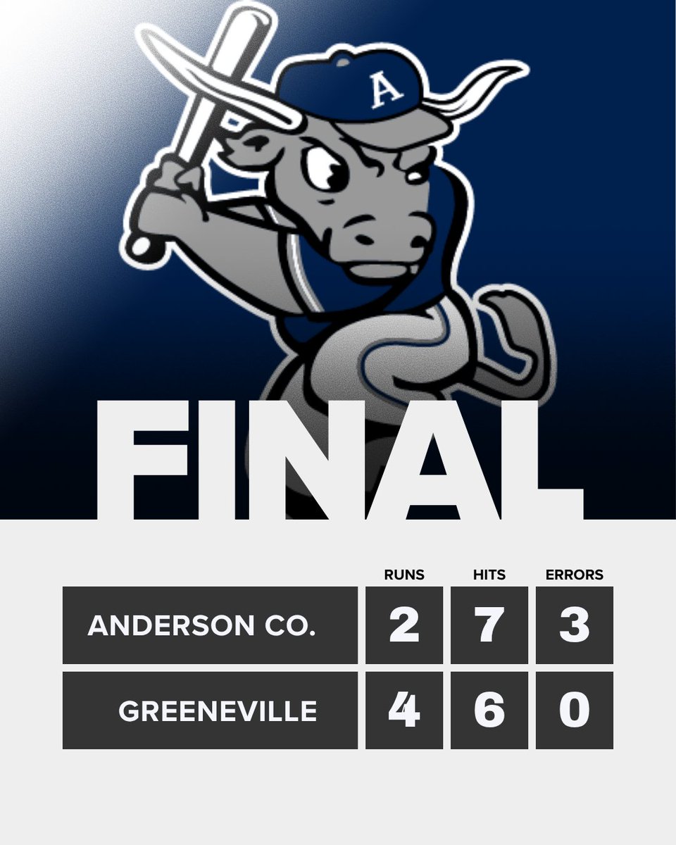 ACHSMAVBaseball's tweet photo. Mavs fall to a really good Greeneville team last night in a tough one by a score of 4-2, and end the season with a 26-22 record. Super proud of our 9 Seniors and how they have represented our program over the last 4 years. Those guys will go on to do great things in life. https://t.co/MANzzYM6XS