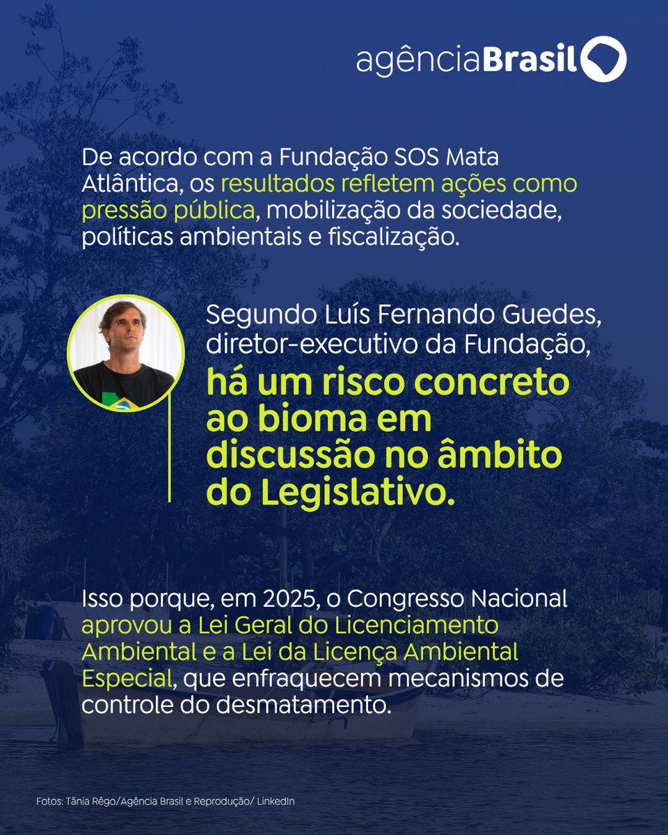 Agência Brasil tweet media