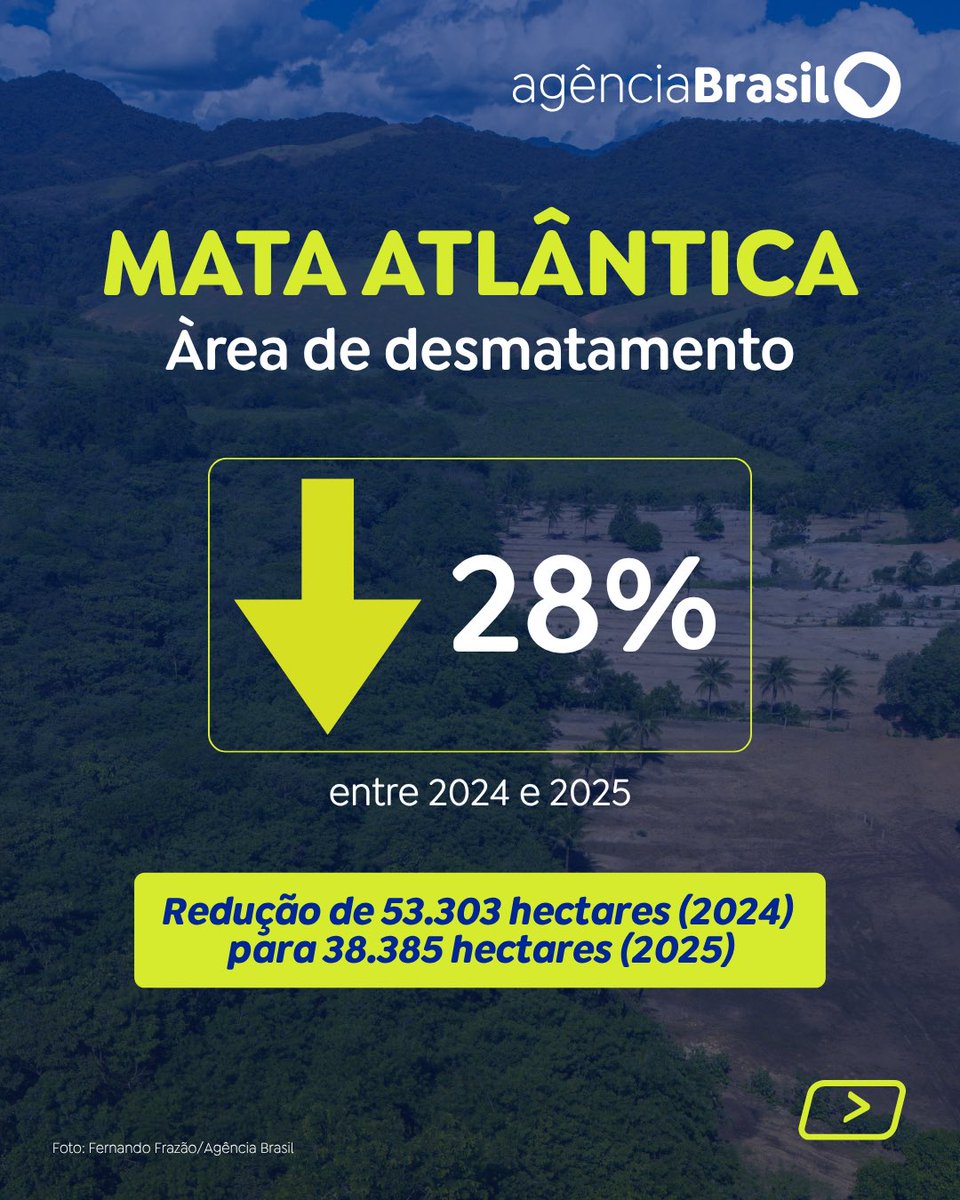 Agência Brasil tweet media