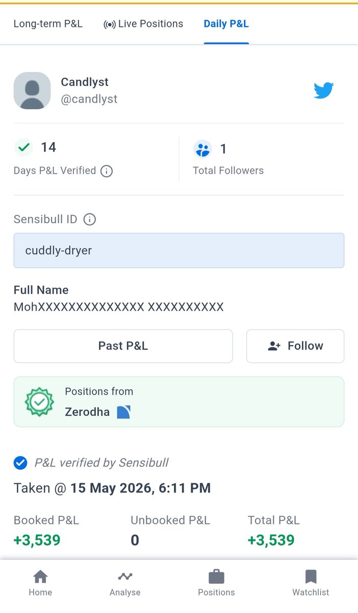 candlyst's tweet photo. Day 14 of ₹25K Trading Journey📈📊
Capital: ₹31.9 k🌱 
PnL: +₹3539🚀💥
ROI: +11%✅🟢

P&amp;L verified via Sensibull 📊👇

https://t.co/yIjsNhwgZb

#trader #TradingPsychology #TradingStrategies #TradingCommunity #NiftyBank #sensex #investing https://t.co/bnE85Wy5My