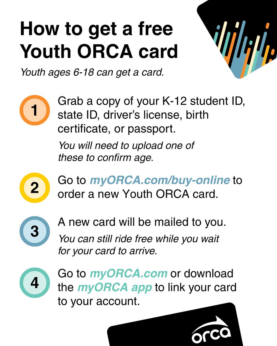 The ORCA Card tweet media