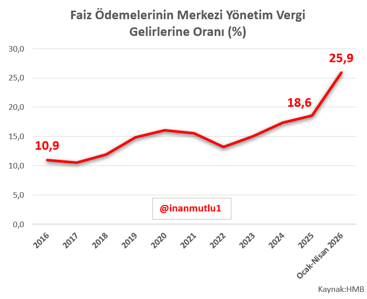 inan mutlu tweet media