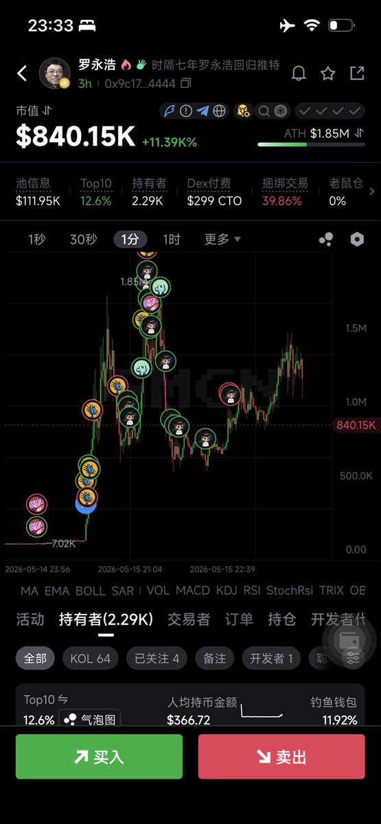 EmailFong's tweet photo. @luoyonghao @cz_binance 知识不够用了 https://t.co/dTXjqmC16N
