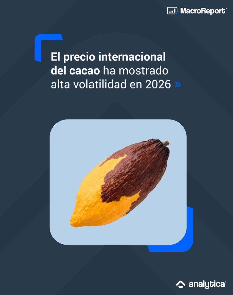 analyticard's tweet photo. En un entorno de alta volatilidad internacional, los cambios en los precios pueden impactar tanto los ingresos por exportación como las decisiones de producción e inversión del sector.

#Cacao #MacroReport #AnalyticaRD #ElArtedeCrearValor https://t.co/1wmDaY7AiR