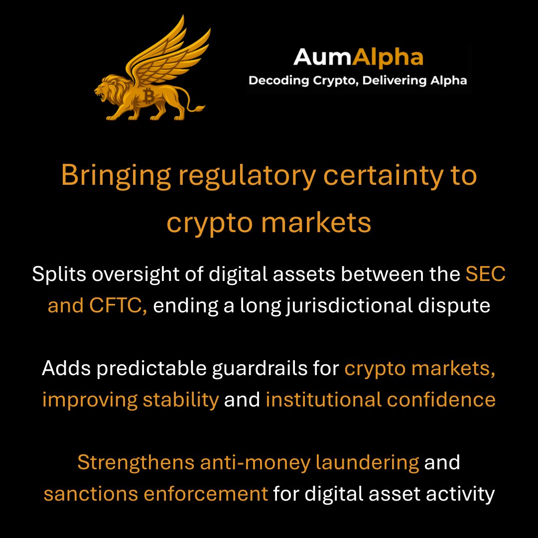 Aum_Alpha's tweet photo. The CLARITY Act just passed by the US Banking Committee!
The US has a real framework for digital assets on the table. Now it goes to Senate before it becomes law. Swipe to understand what changed and what comes next.
#ClarityAct #CryptoRegulation #DigitalAssets #Bitcoin #AumAlpha https://t.co/QdK3SbuHCR