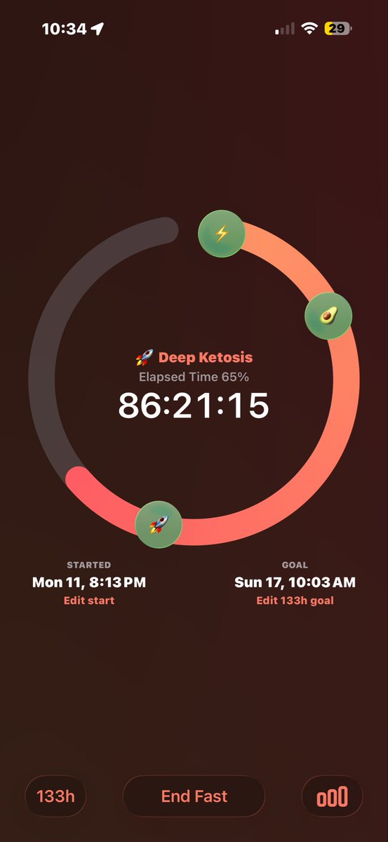 softciali's tweet photo. this was so hard and i’m struggling to find motivation to keep fasting today https://t.co/ySIipoU45z