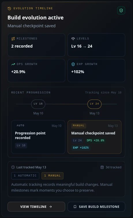 Path of Codex tweet media