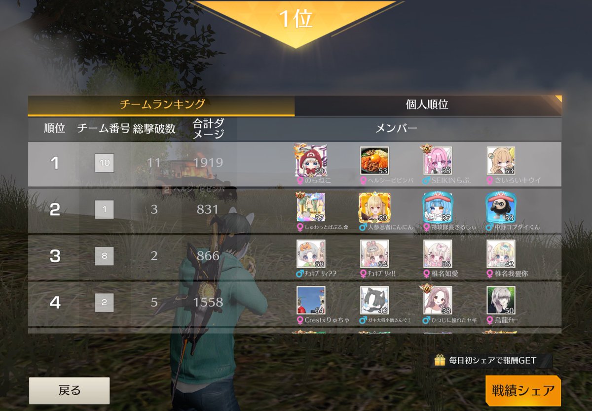 ﾈｺ tweet media