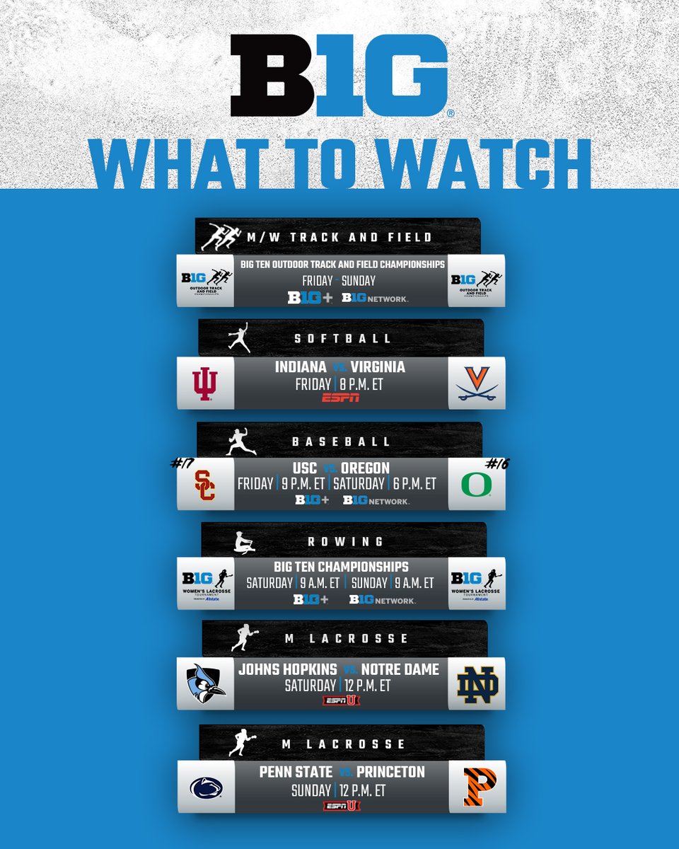 Big Ten Conference tweet media