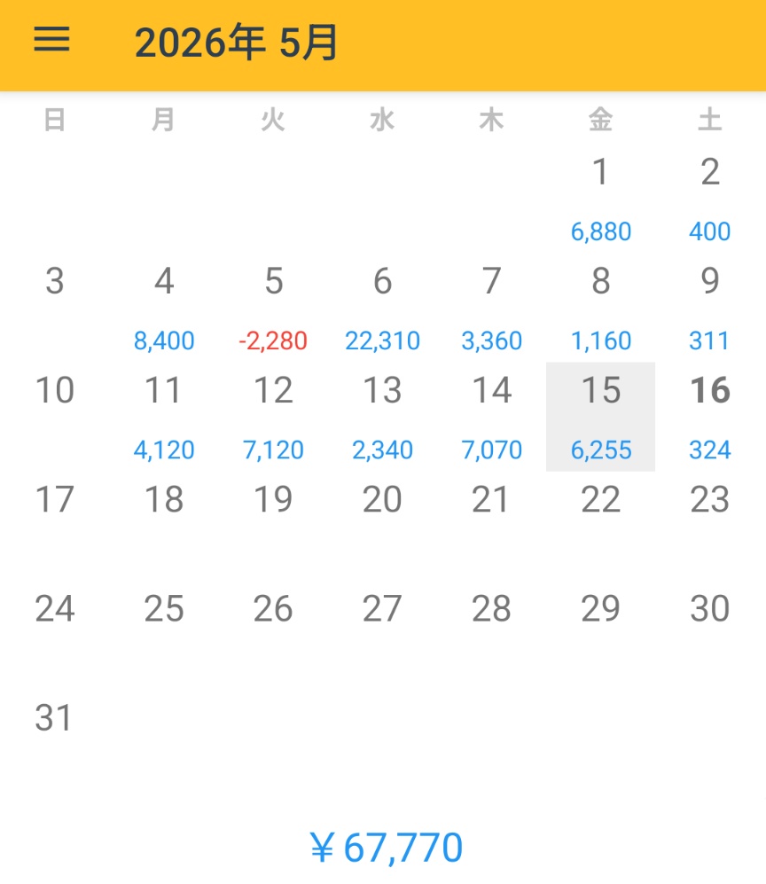 Yoasobi_FX tweet media