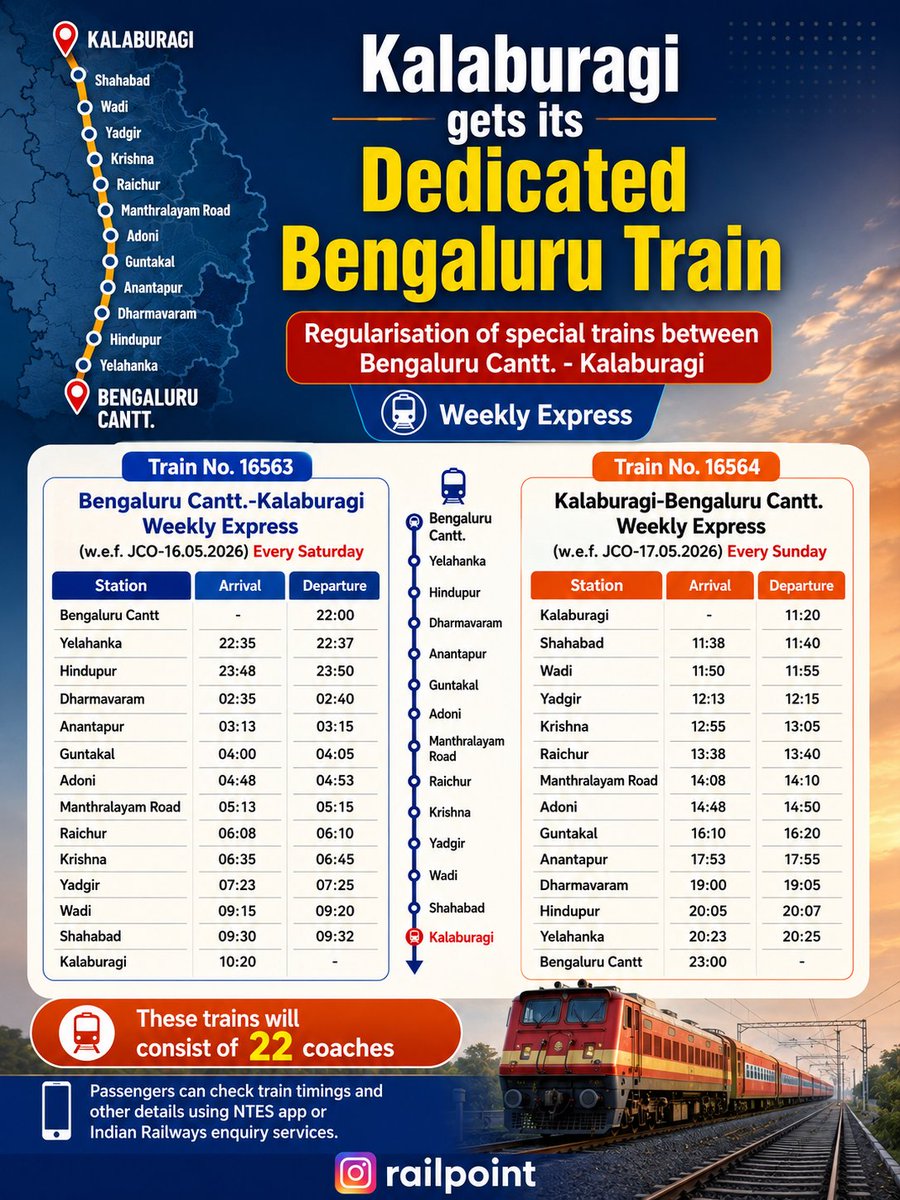 Rail_point's tweet photo. Introduction/ Regularisation of Kalaburagi - Bengaluru Cantonment Weekly Express Train.

From 16th May 2026 Ex BNC
From 17th May 2026 Ex KLBG

#kalaburagi #bengaluru #Karnataka #raichur #yadgir https://t.co/w3xpRzgBrz
