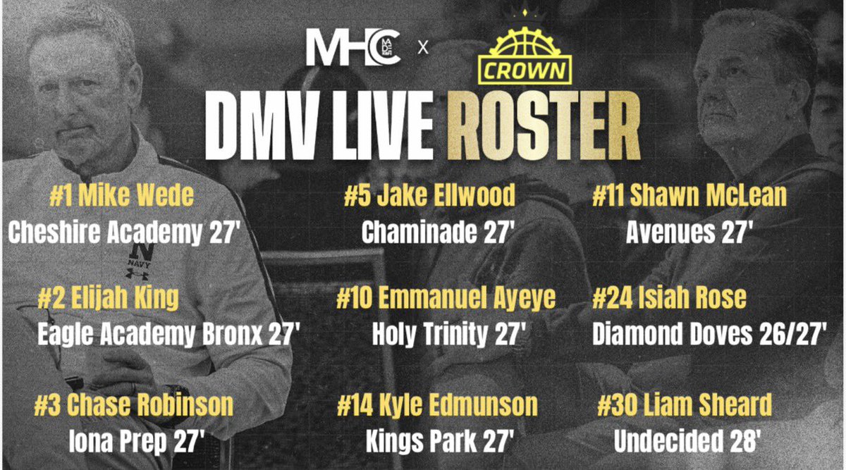 CrownBBALL's tweet photo. Big weekend ahead for our program as both of our 17U teams get ready to compete in a loaded field during the live period with @madehoops!! Excited for the opportunity!!
#CrownFamily https://t.co/wnPlN0rUmz