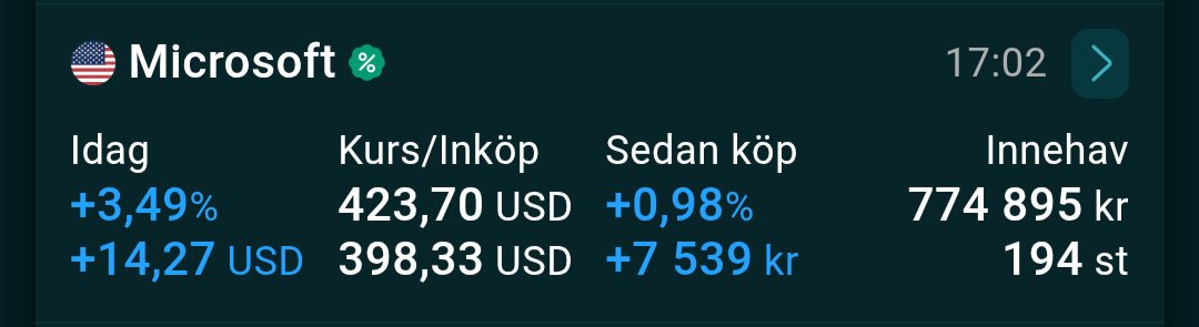 IB Investor tweet media