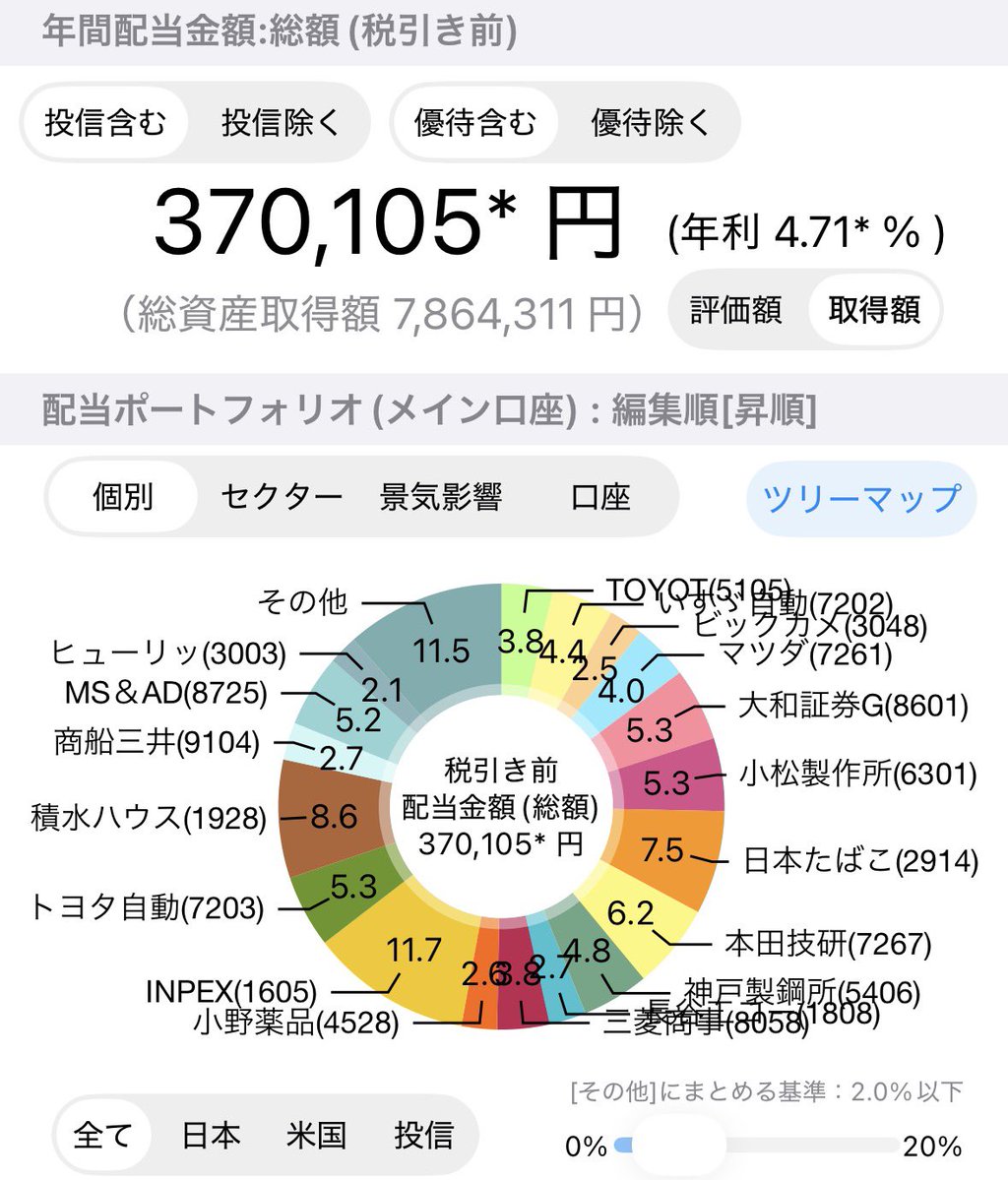 ゆうき@20代資産運用 tweet media