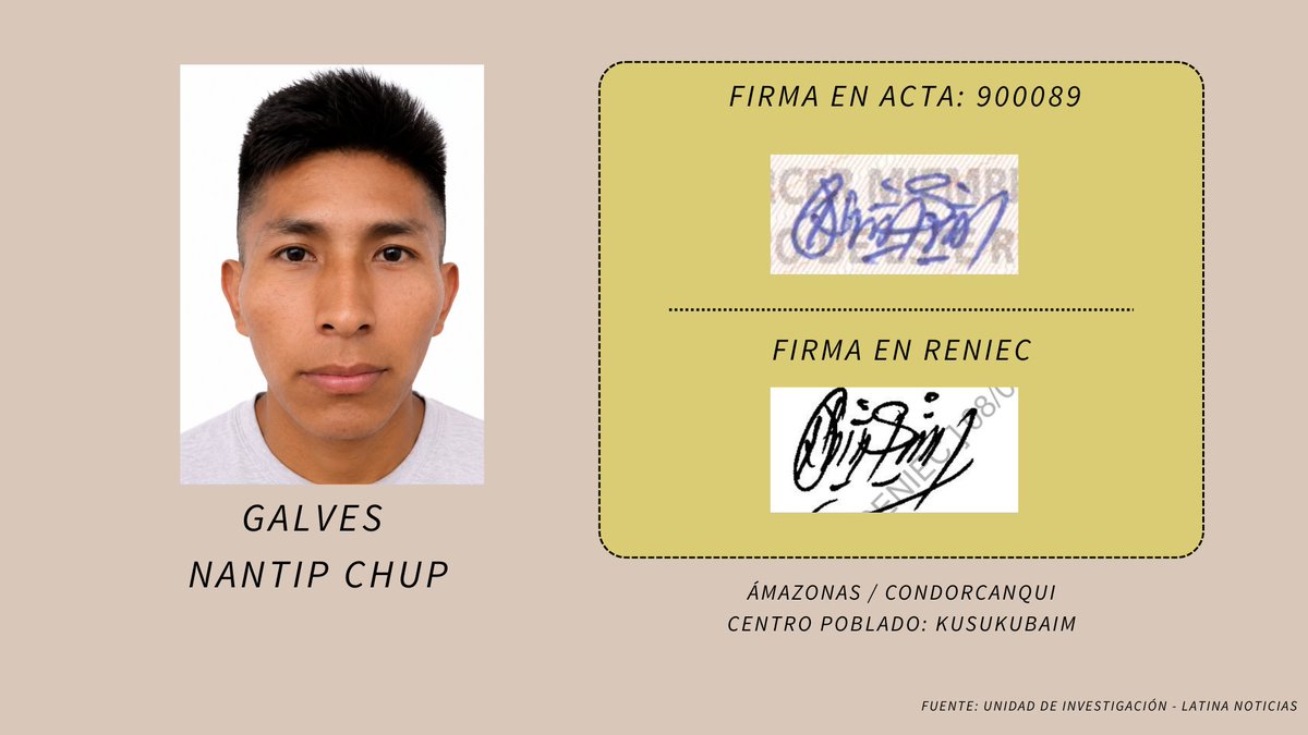 Christopher Acosta tweet media